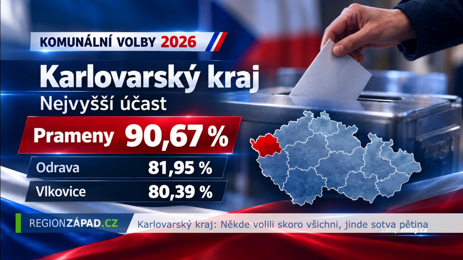 Karlovarský kraj: Někde volili skoro všichni, jinde sotva pětina (TV Západ)