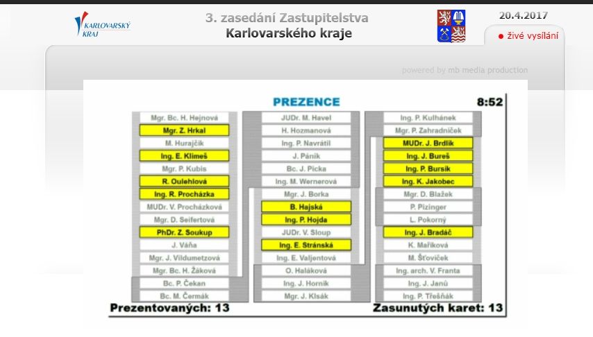 obrázek: Karlovy Vary: Třetí zasedání krajských zastupitelů právě začíná