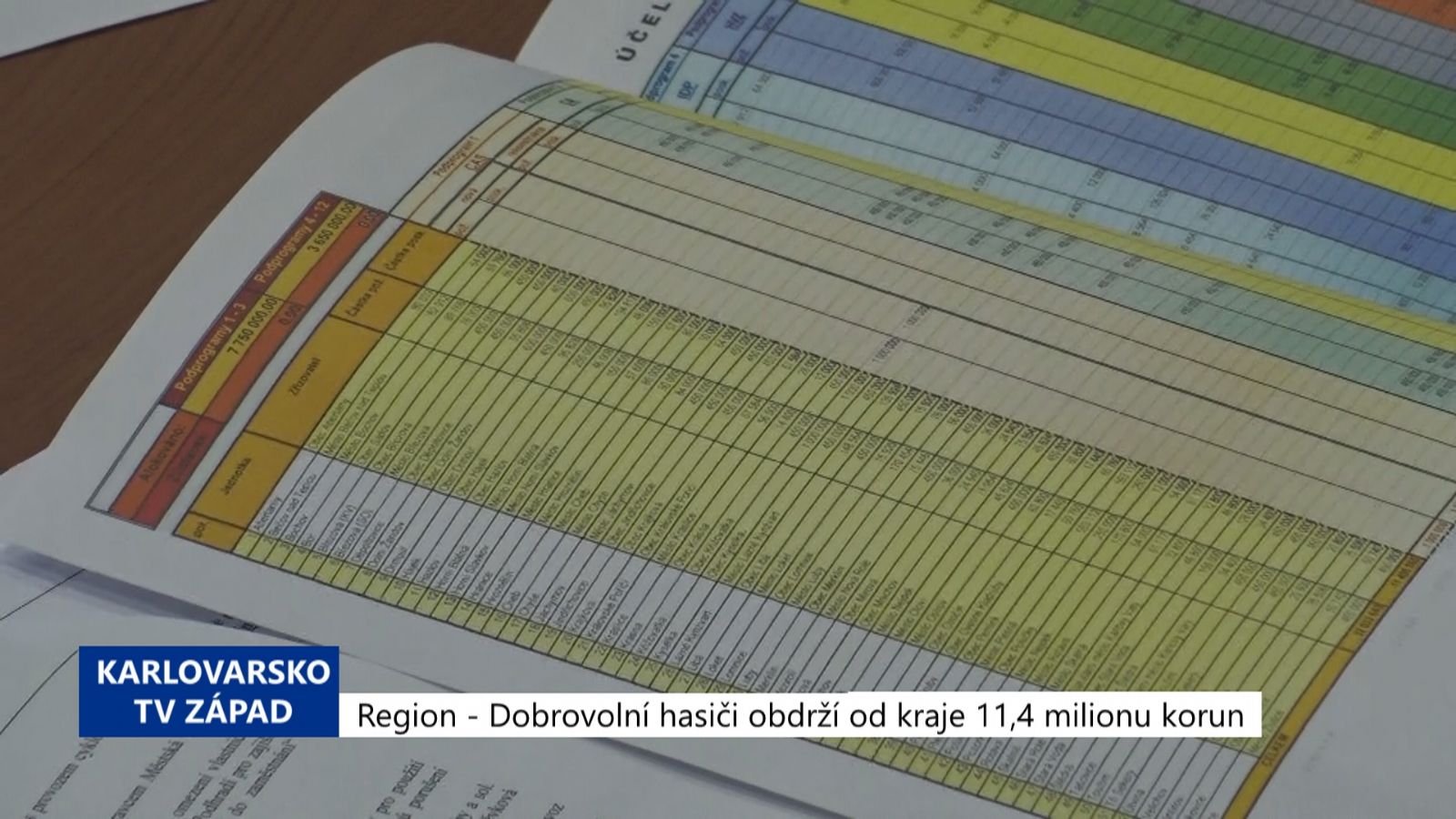 Region: Dobrovolní hasiči obdrží od kraje 11,4 milionu (TV Západ)