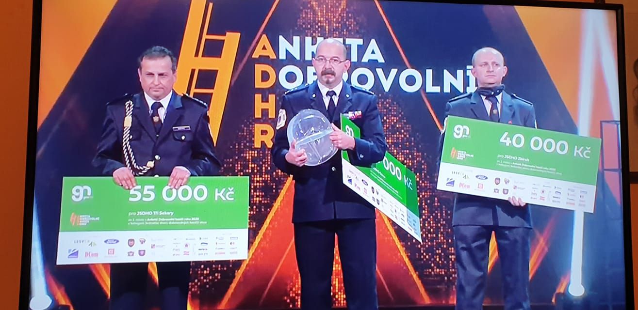 Anketa dobrovolní hasiči 2020 zná vítěze