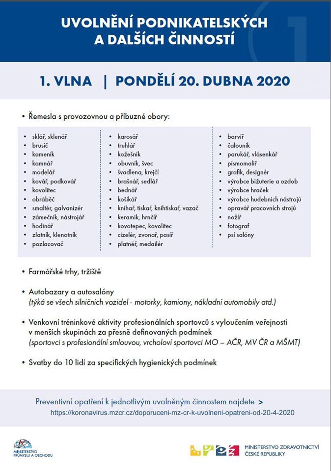 obrázek:  Od dnešního dne se uvolňují opatření spojená s koronavirem
