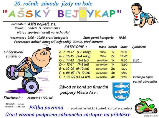 obrázek: Příští neděli se koná 20. Ašský bejbykap