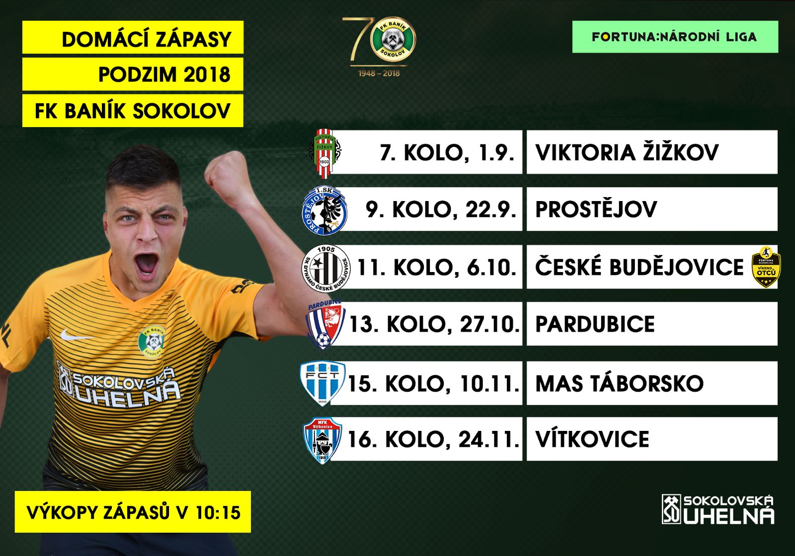 Sokolov FK Baník zve na podzimní domácí zápasy ZPRÁVY Karlovarský