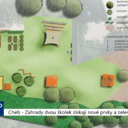 Cheb: Zahrady dvou školek získají nové prvky a zeleň (TV Západ)
