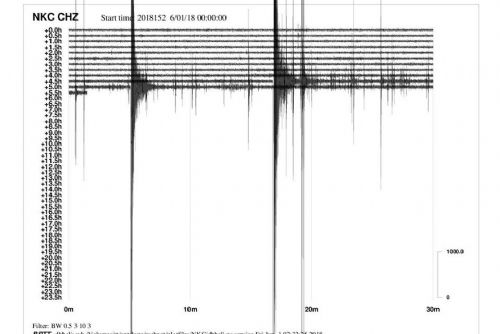 Foto: Chebsko: Dnes v ranních hodinách dalo o sobě vědět opět zemětřesení 